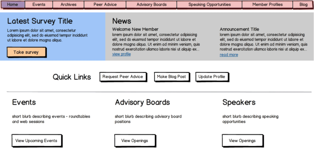 Executive Portal wireframes